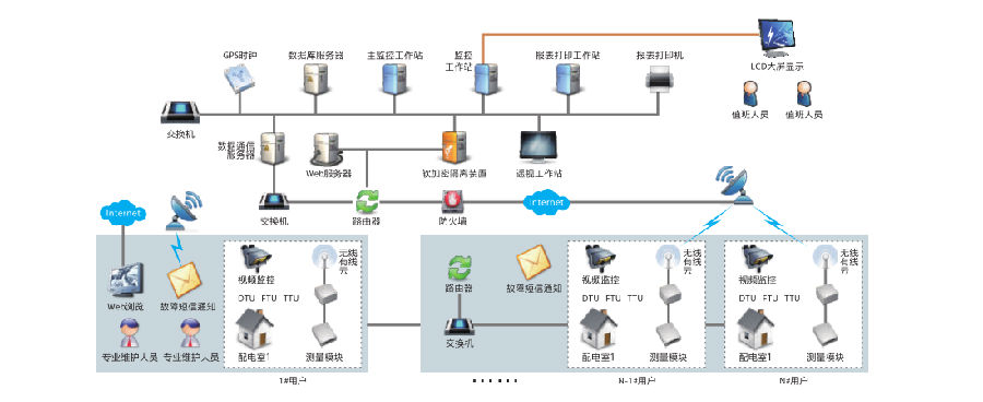 QQ截图20151215150839.png